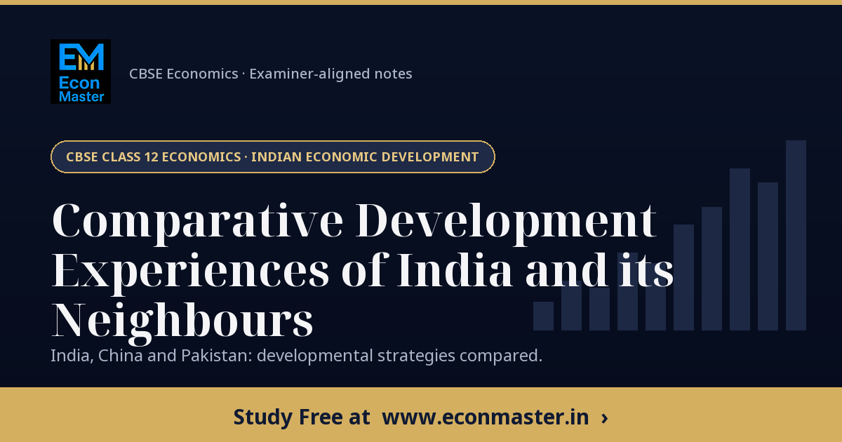 Comparative Development Experiences Class 12 Notes | CBSE Economics ...